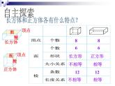 五年级数学下册课件-2.1 长方体的认识（18）-北师大版
