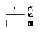 五年级数学下册课件-2.1 长方体的认识（7）-北师大版