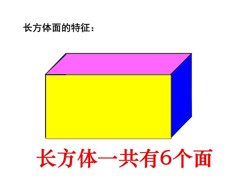 五年级数学下册课件-2.1 长方体的认识（9）-北师大版第7页