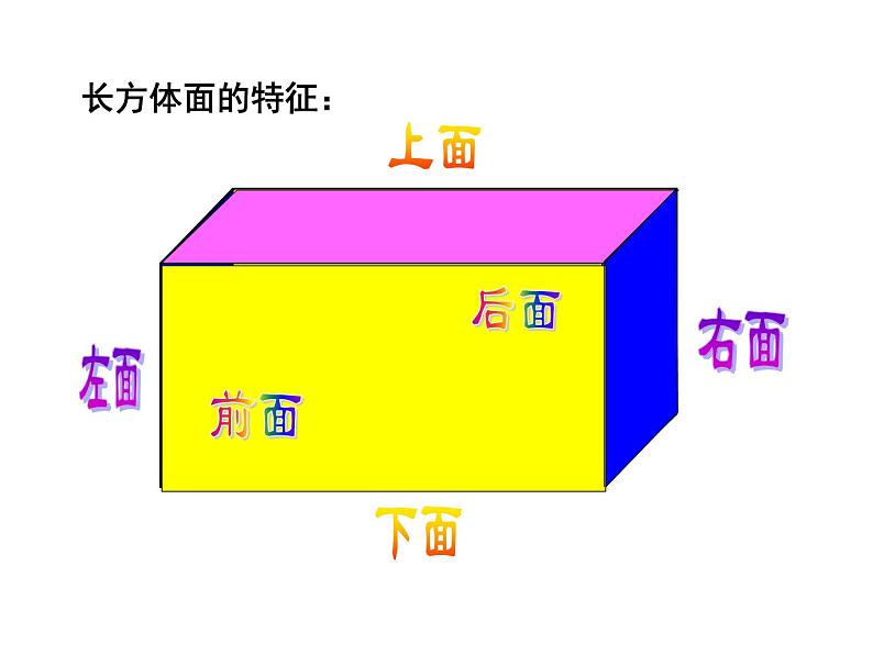 五年级数学下册课件-2.1 长方体的认识（9）-北师大版第8页