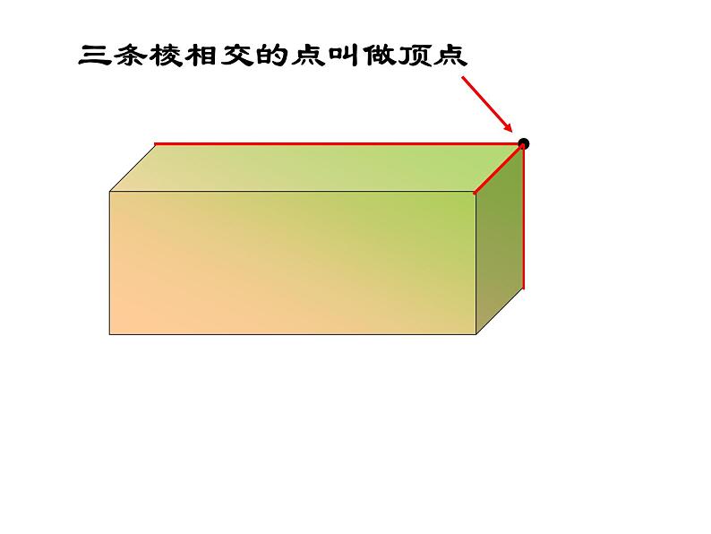 五年级数学下册课件-2.1 长方体的认识（17）-北师大版  30张第7页