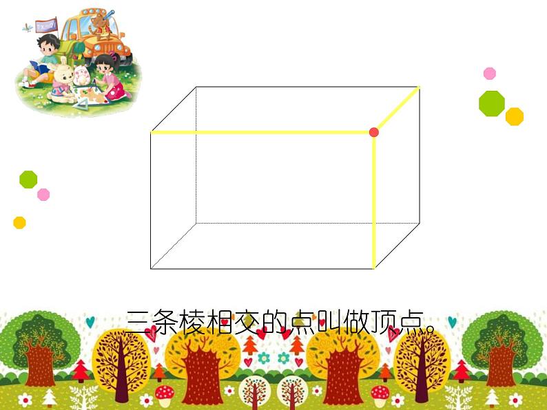 五年级数学下册课件-2.1 长方体的认识（12）-北师大版 32页第6页