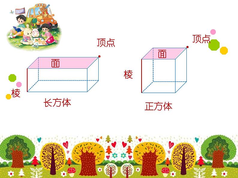 五年级数学下册课件-2.1 长方体的认识（12）-北师大版 32页第7页