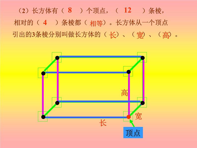 五年级数学下册课件-2.3 长方体的表面积（15）-北师大版04