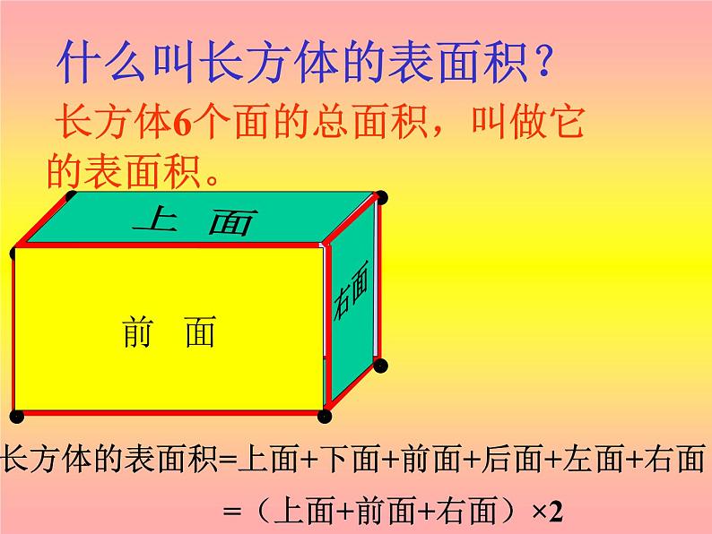 五年级数学下册课件-2.3 长方体的表面积（15）-北师大版05