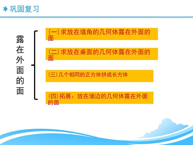 五年级数学下册课件-2.4 露在外面的面（3）-北师大版第4页