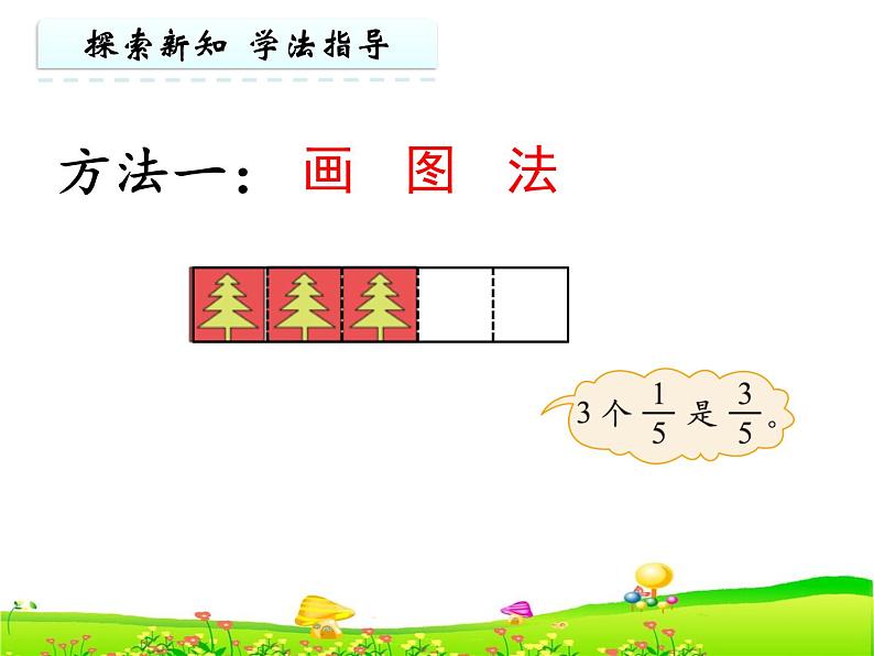 五年级数学下册课件-3.1 分数乘法（一）（2）-北师大版第5页