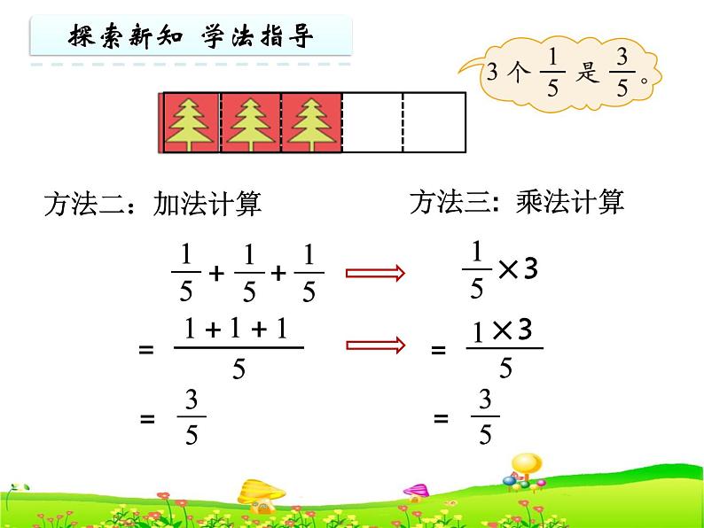 五年级数学下册课件-3.1 分数乘法（一）（2）-北师大版第6页