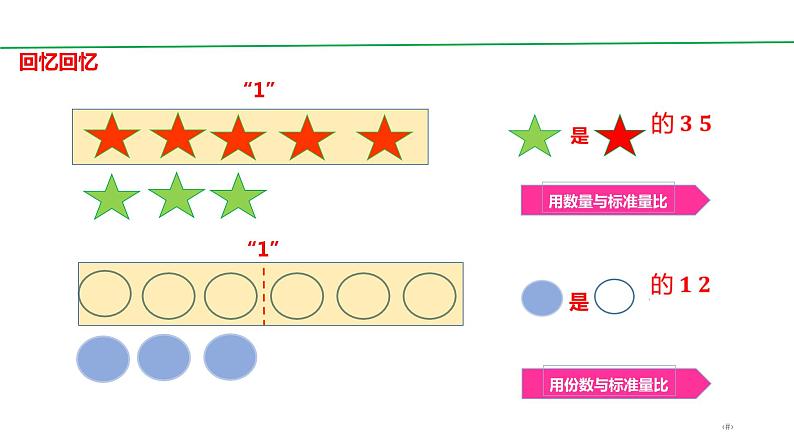 五年级数学下册课件-3.2 分数乘法（二）（8）-北师大版（10张PPT）02