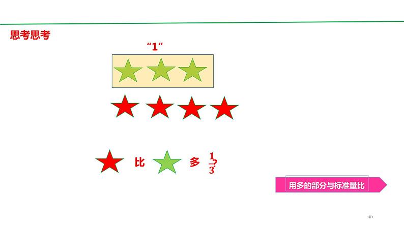 五年级数学下册课件-3.2 分数乘法（二）（8）-北师大版（10张PPT）03