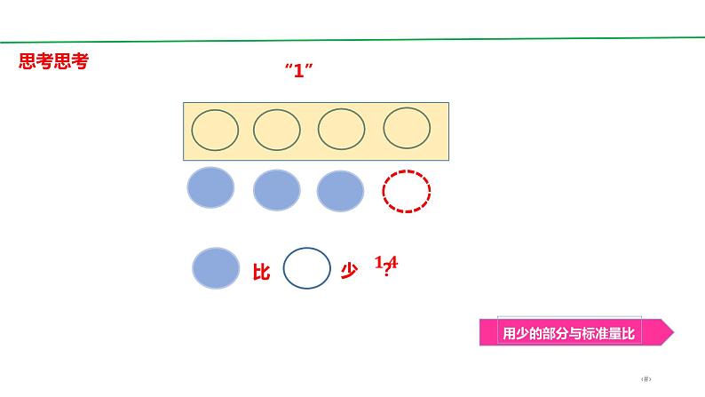 五年级数学下册课件-3.2 分数乘法（二）（8）-北师大版（10张PPT）04