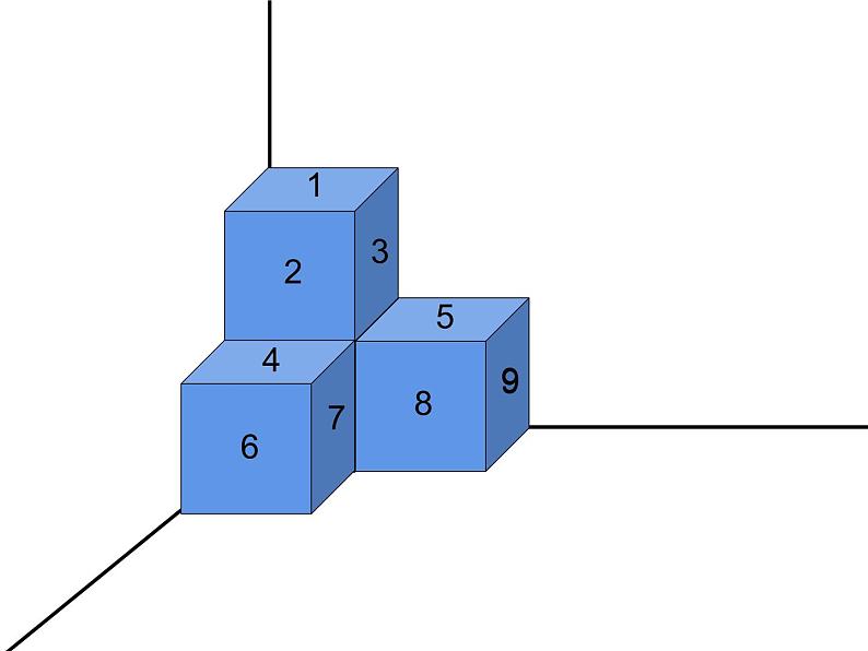 五年级数学下册课件-2.4 露在外面的面（4）-北师大版第3页