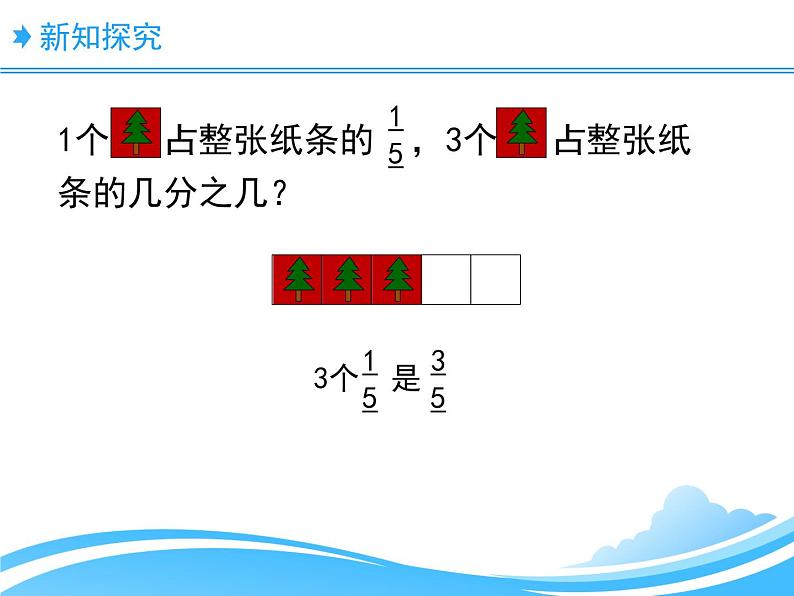 五年级数学下册课件-3.1 分数乘法（一）（5）-北师大版第3页