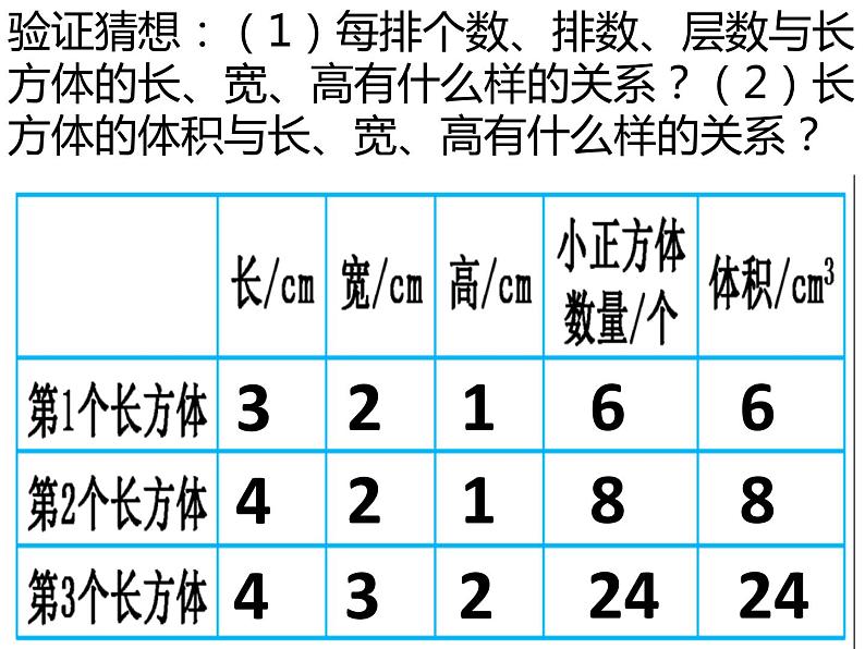 五年级数学下册课件-4.3 长方体的体积（12）-北师大版第4页