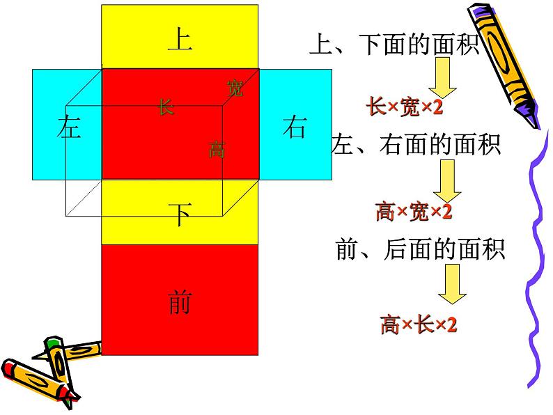 五年级数学下册课件-2.3 长方体的表面积（10）-北师大版06