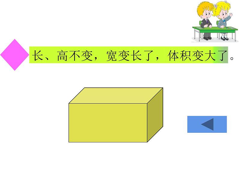 五年级数学下册课件-4.3 长方体的体积（16）-北师大版  13张第5页