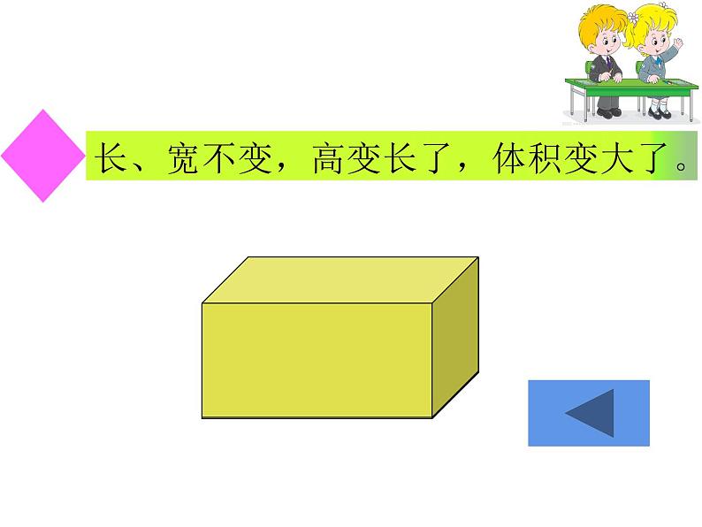 五年级数学下册课件-4.3 长方体的体积（16）-北师大版  13张第6页