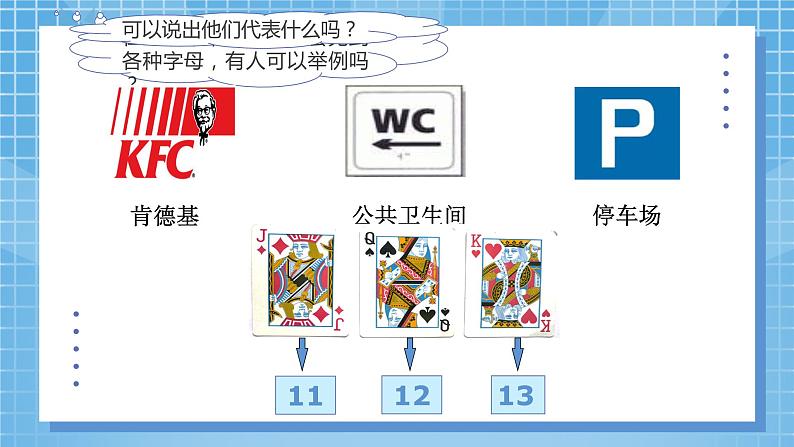 5.1《用字母表示数1》课件第5页