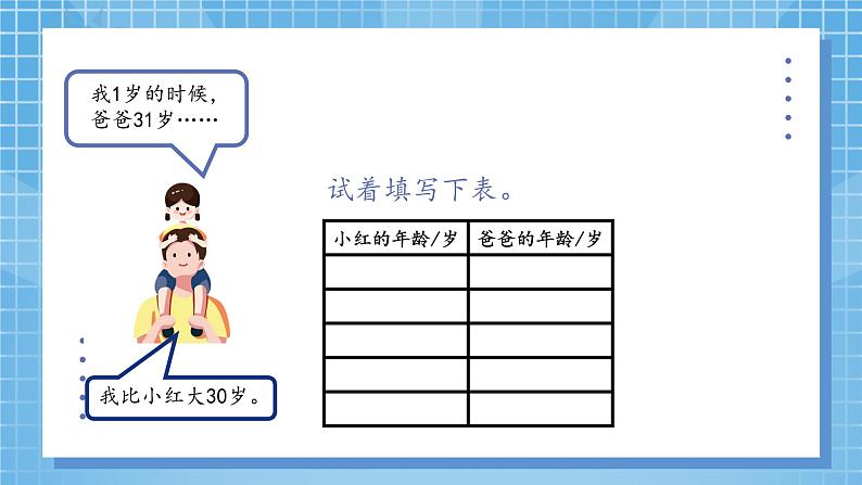 5.1《用字母表示数1》课件第7页