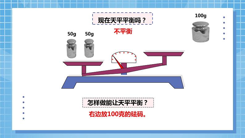 5.4《方程的意义》课件+教案08