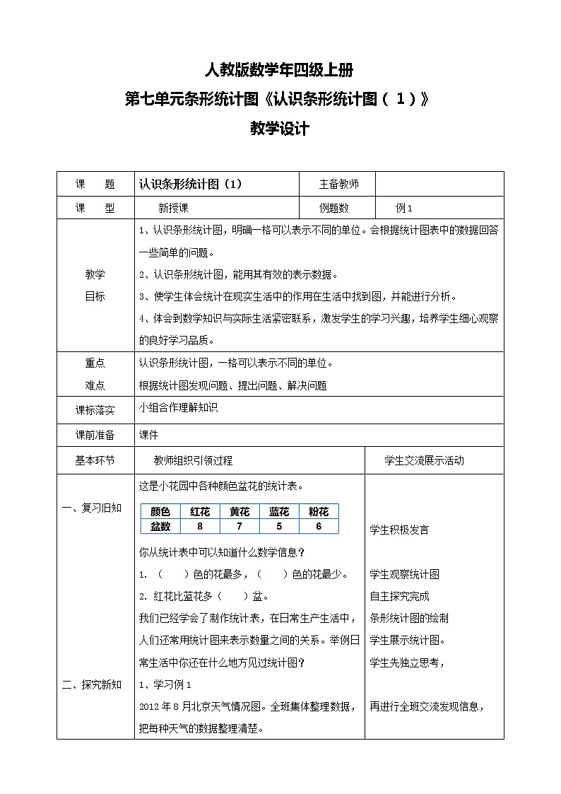人教版数学四上第七单元第一课时《认识条形统计图（1）》课件+教案+同步练习（含答案）01