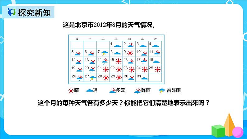 人教版数学四上第七单元第一课时《认识条形统计图（1）》课件+教案+同步练习（含答案）05