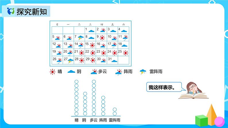 人教版数学四上第七单元第一课时《认识条形统计图（1）》课件+教案+同步练习（含答案）07