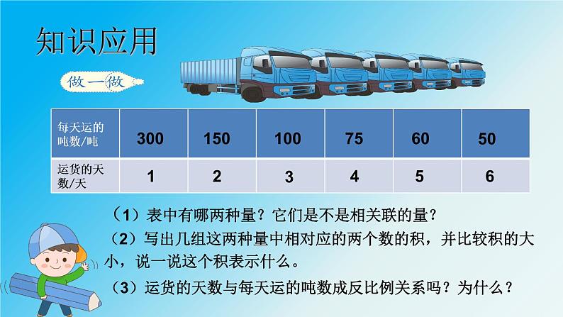 人教版六年级下册第四单元反比例-课件05