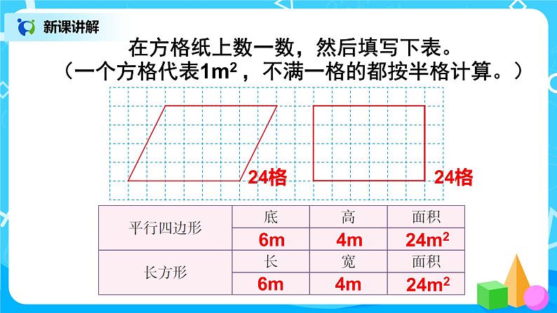 人教版五年级上册6.1《平行四边形的面积》课件+教案06