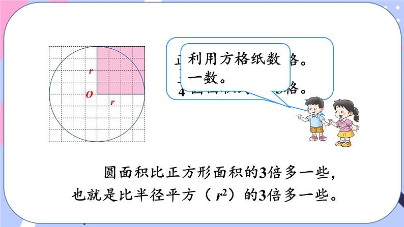 西师大版六上数学2.3《圆的面积》第1课时 圆的面积公式 课件04