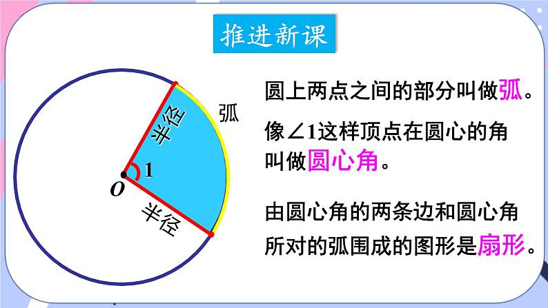 西师大版六上数学2.1《圆的认识》第2课时 认识扇形和设计图案 课件04