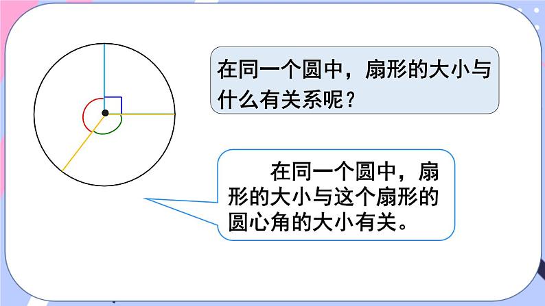 西师大版六上数学2.1《圆的认识》第2课时 认识扇形和设计图案 课件05