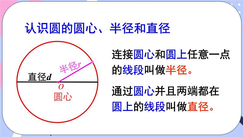 西师大版六上数学2.1《圆的认识》第1课时 圆的认识 课件08