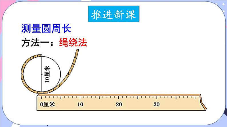 西师大版六上数学2.2《圆的周长》课件03