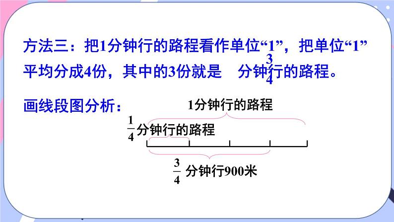 西师大版六上数学3.1《分数除法》第3课时 一个数除以分数 课件07