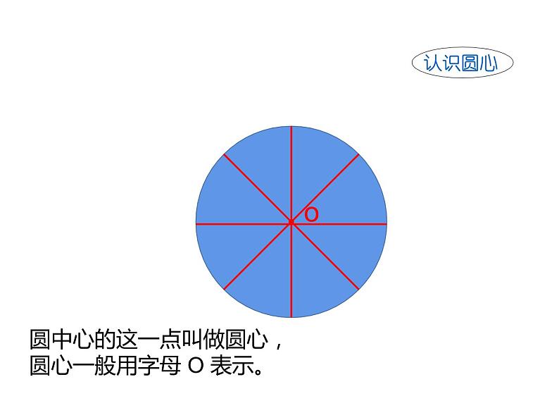 五年级数学下册课件 - 6 圆的认识练习 - 苏教版（共19张PPT）第8页