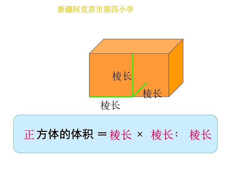 五年级数学下册课件-3.3.1  体积和体积单位 - 人教版（共14张PPT）第7页