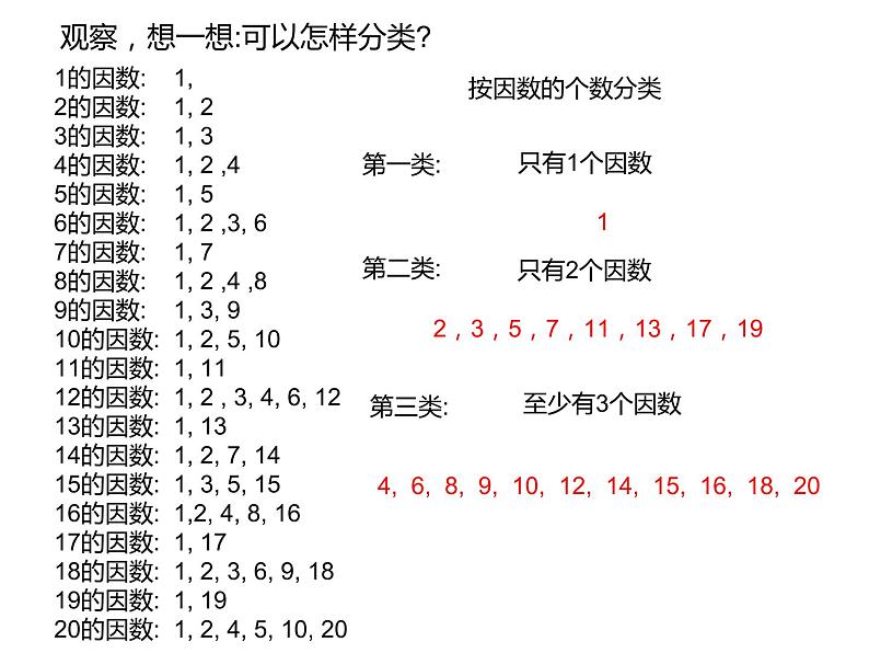 五年级数学下册课件-2.3 质数和合数18-人教版第4页