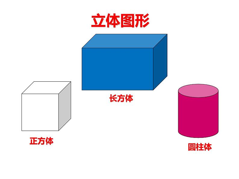 五年级数学下册课件-3.1.1  长方体的认识（15）-人教版03