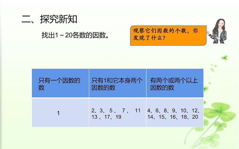 五年级数学下册课件-2.3 质数和合数27-人教版第4页