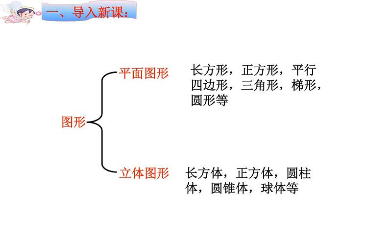 五年级数学下册课件-3.1.1  长方体的认识（2）-人教版第4页