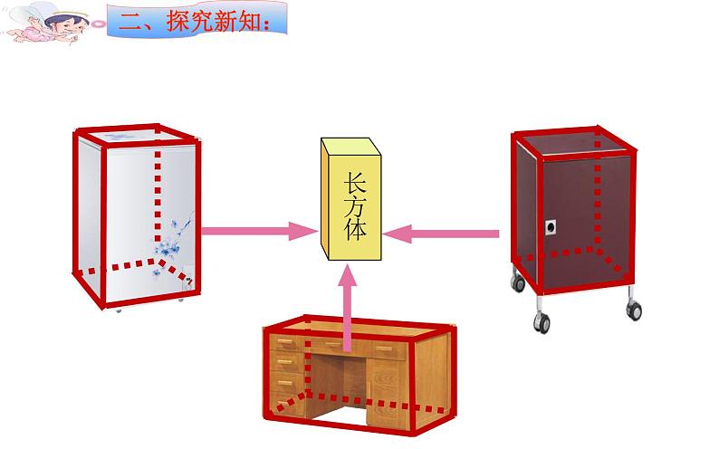 五年级数学下册课件-3.1.1  长方体的认识（2）-人教版第5页