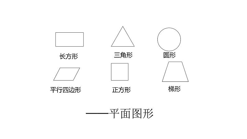 五年级数学下册课件-3.1 长方体的认识25-人教版第2页