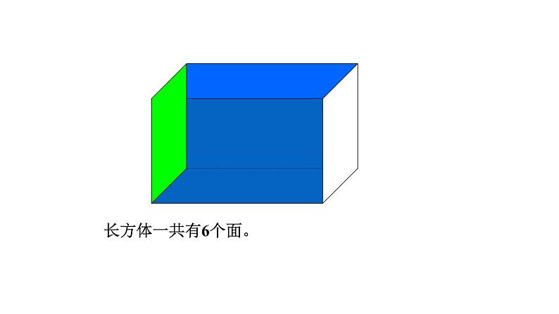 五年级数学下册课件-3.1 长方体的认识25-人教版第8页