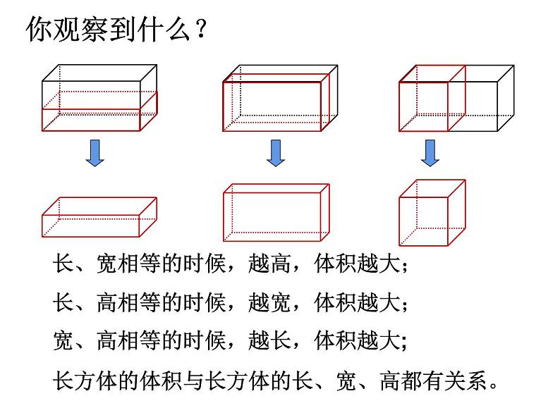 五年级数学下册课件-3.3.1  体积和体积单位（12）-人教版第6页