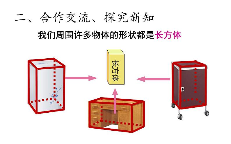 五年级数学下册课件-3.1 长方体的认识18-人教版05