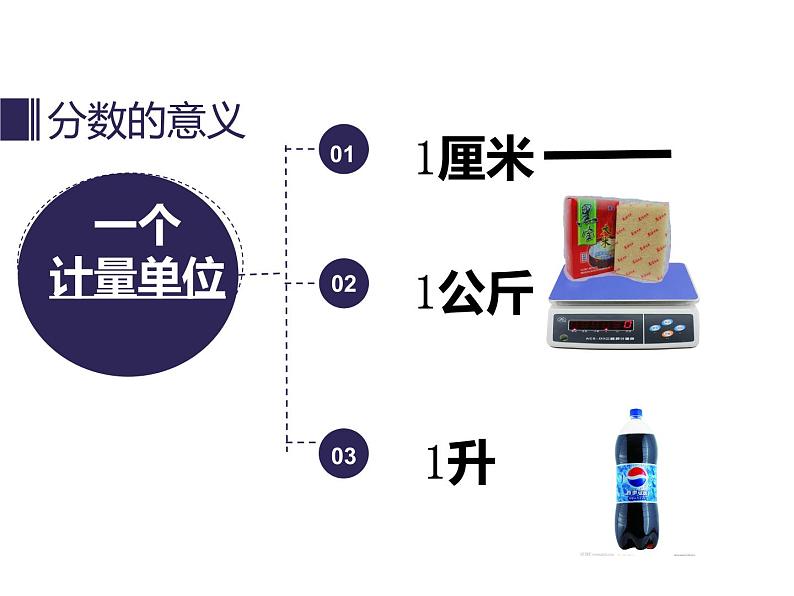 五年级数学下册课件-4.1 分数的意义 - 人教版（共31张PPT）06