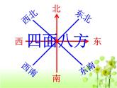 五年级数学下册课件-6.1 确定位置（一）（6）-北师大版