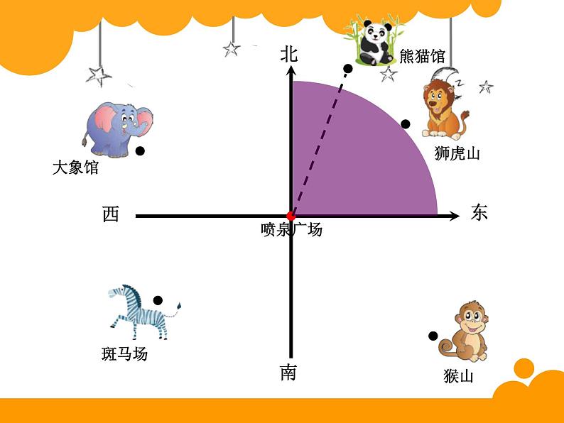 五年级数学下册课件-6.1 确定位置（一）（2）-北师大版第2页