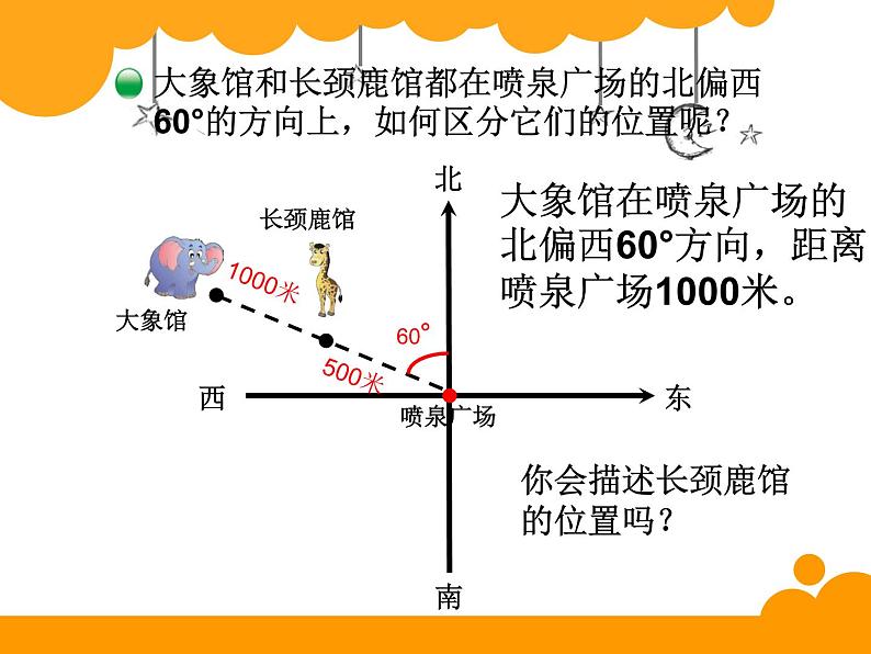 五年级数学下册课件-6.1 确定位置（一）（2）-北师大版第5页